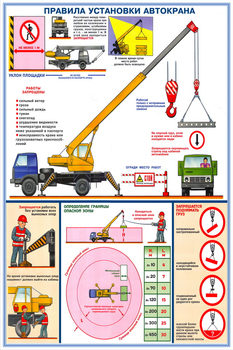 ПС47 Правила установки автокранов (ламинированная бумага, А2, 2 листа) - Плакаты - Строительство - ohrana.inoy.org